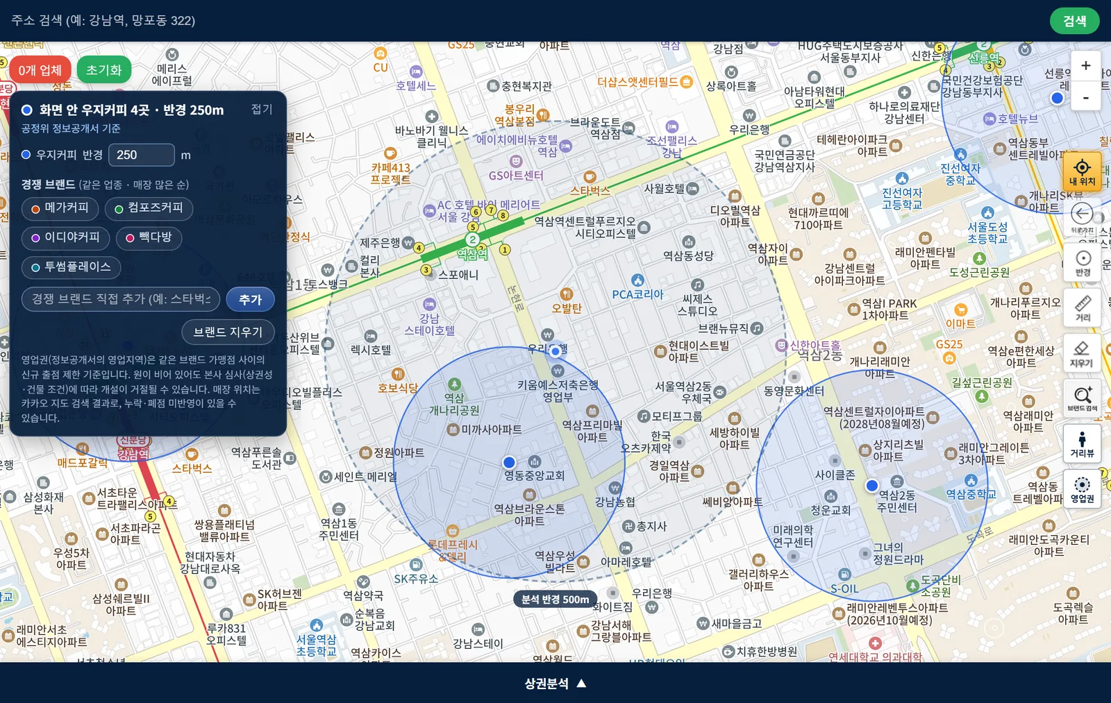 점포가이드 상권분석 영업권 지도 — 서울 강남구 역삼동 일대 우지커피 매장마다 반경 250m 원, 원 밖이 새로 열 수 있는 후보