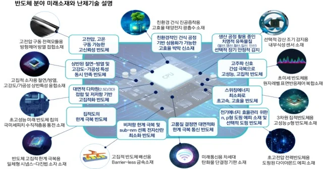 결국 터졌다! 서울반도체, 미국 자회사 특허소송 승소 소식에 상한가