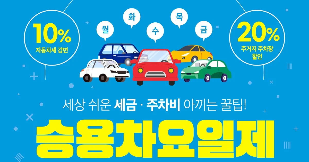 결국 터졌다! 승용차 5부제의 충격적인 진실