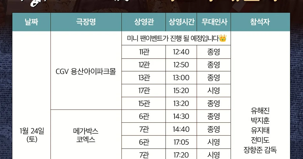 유지태, 촬영 중 건강 악화의 충격 실체