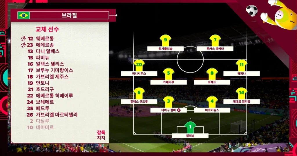 결국 터졌다! 브라질 대 프랑스, 축구계의 숨겨진 진실