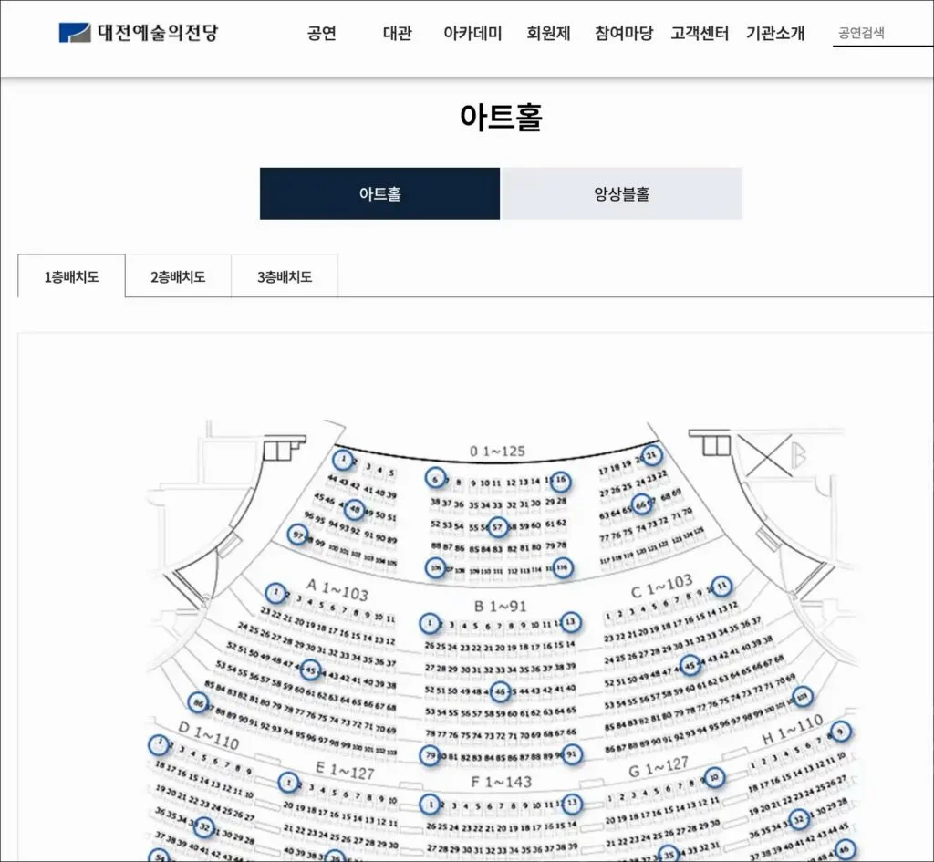 예술의전당 이슈 핵심 정리와 배경