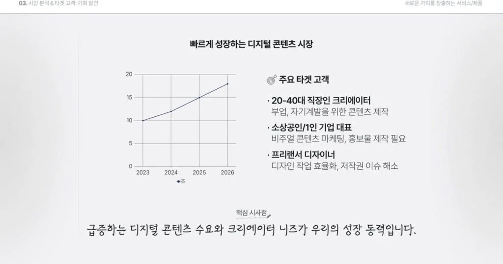 양준혁, 사업 실패로 50억 날려… 그 충격적인 이유는?