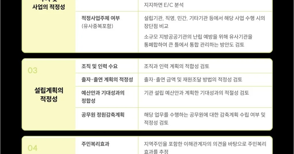 검토, 결국 터졌다! 5가지 충격 실체