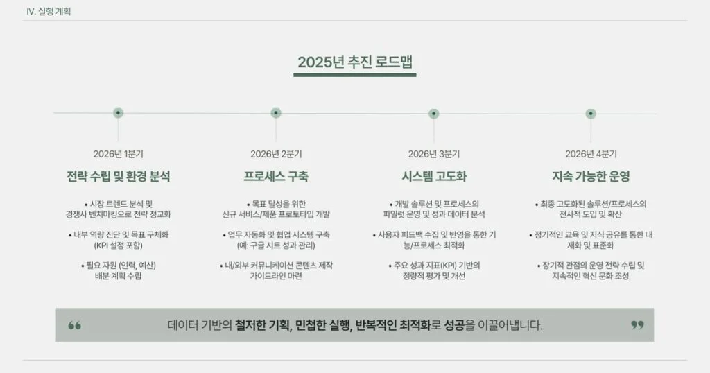 사업의 충격 실체 5가지, 결국 터졌다!