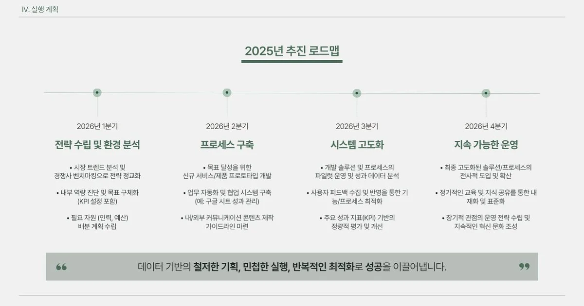 사업의 충격 실체 5가지, 결국 터졌다!