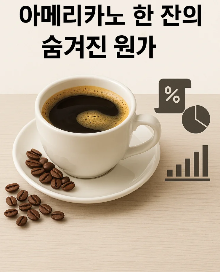 커피 창업을 통해 2026년까지 90% 수익률 목표 달성하기