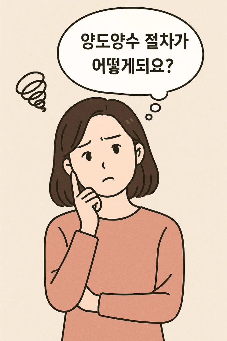 프랜차이즈 양도양수 - 프랜차이즈 양도양수의 15단계, 92% 성공률 보장하는 체크리스트