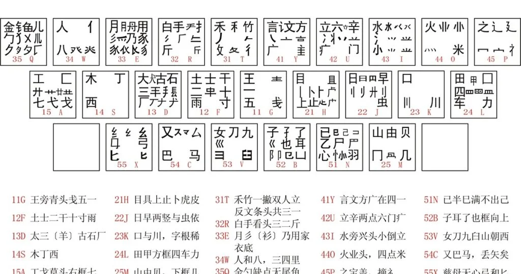 건기식의 충격 실체 1가지