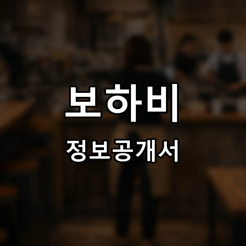 보하비(VOHAB) 프랜차이즈 창업 비용 정보공개서 요약