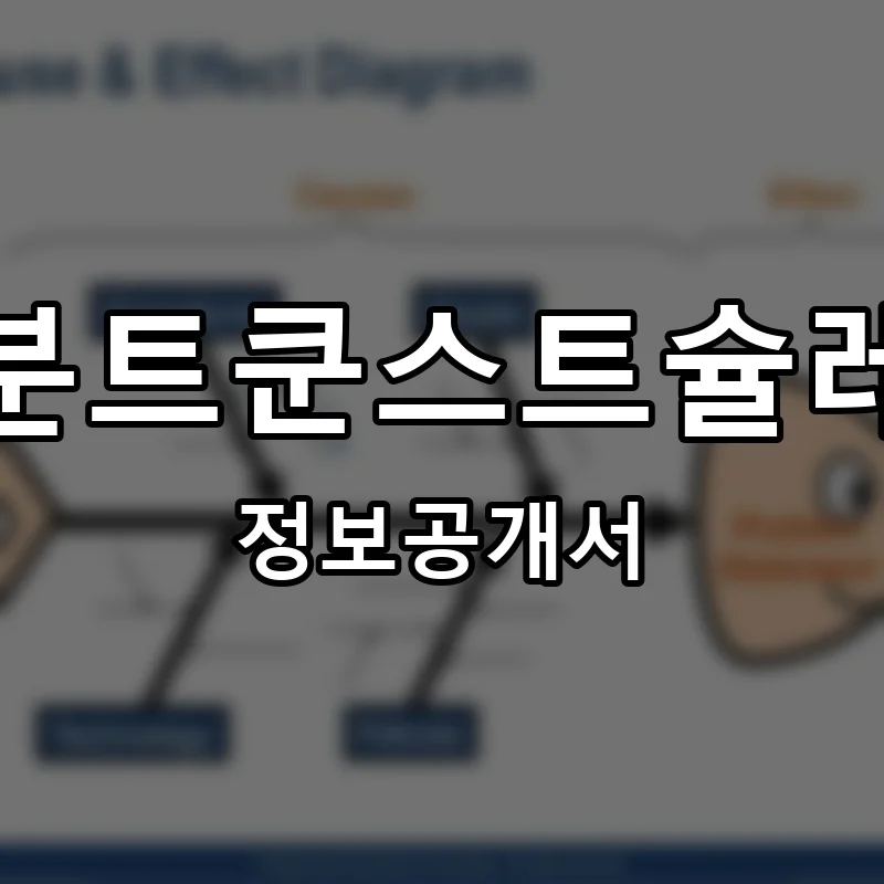 분트쿤스트슐레 프랜차이즈 창업 비용 정보공개서 요약