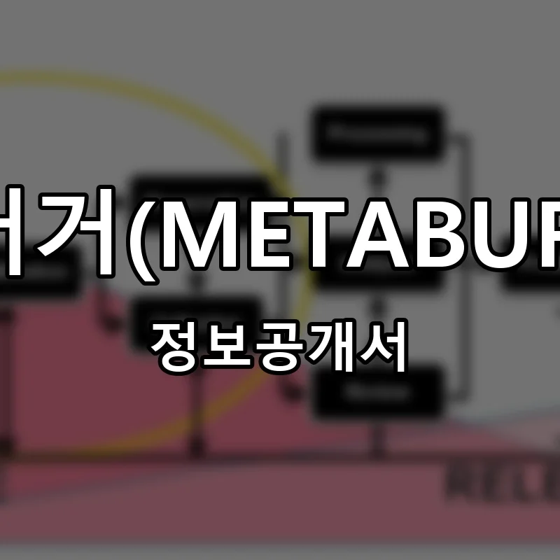 메타버거(METABURGER) 창업 프랜차이즈 정보공개서 요약 2026.06.25