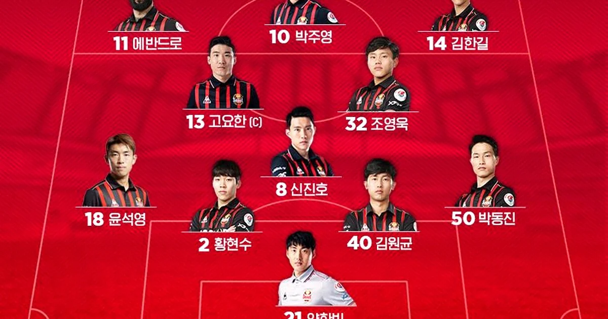 선발, 한화 대 키움 이슈 핵심 정리와 배경 3가지 쟁점