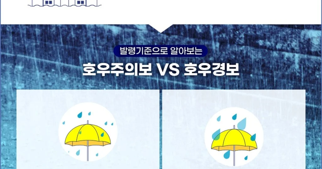 호우특보, 태풍 이슈 핵심 정리와 배경 3가지 쟁점
