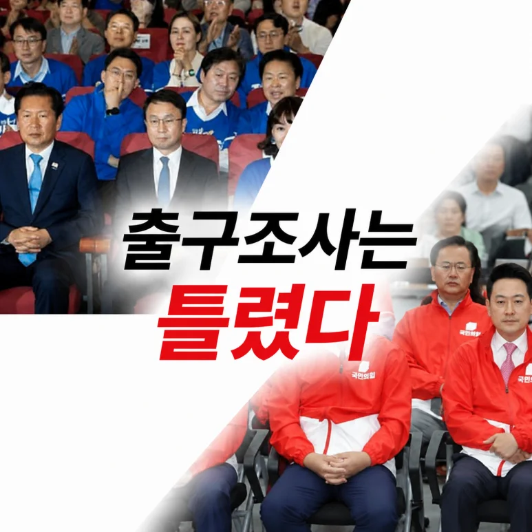 폴리마켓 678억 - 폴리마켓 678억, 서울시장 선거에서의 예측과 실제 결과 비교