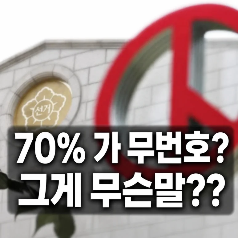 투표용지 부정선거 - 투표용지 부정선거 의혹, 1700장의 용지와 1733명의 투표자 수치 불일치의 진실은?