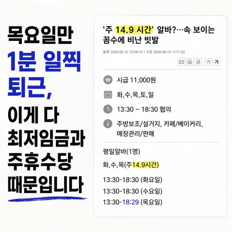 주휴수당 최저임금, 2026년까지 20% 인상 가능성