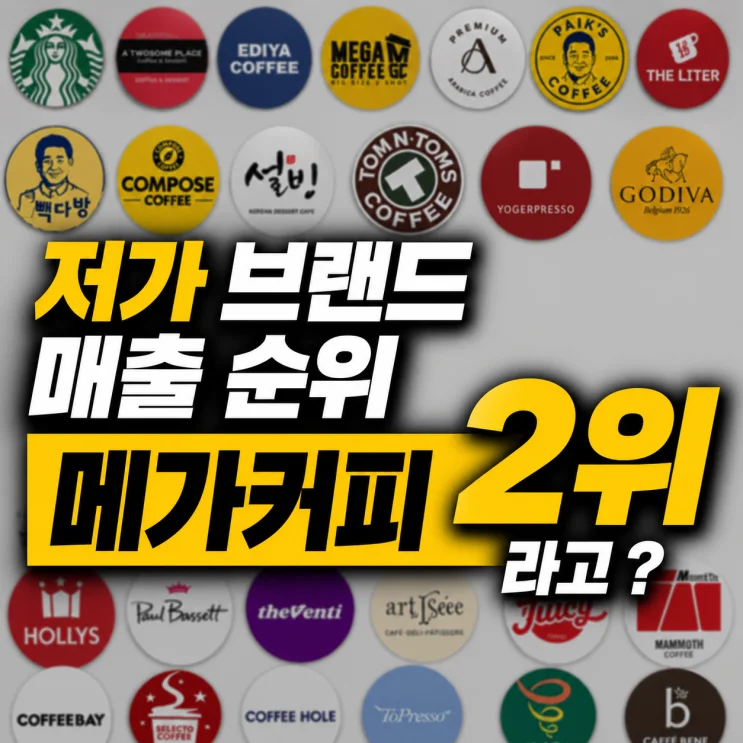 저가커피 브랜드 TOP 10, 2026년 평균 매출 및 창업 비용 분석
