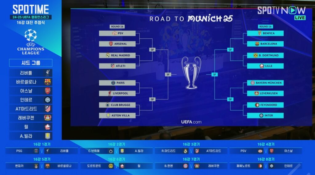 챔피언스리그 이슈 핵심 정리와 배경