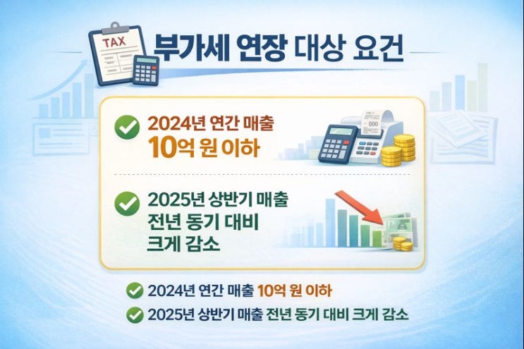 소상공인 부가세 연장, 음식점과 카페도 포함될까요?