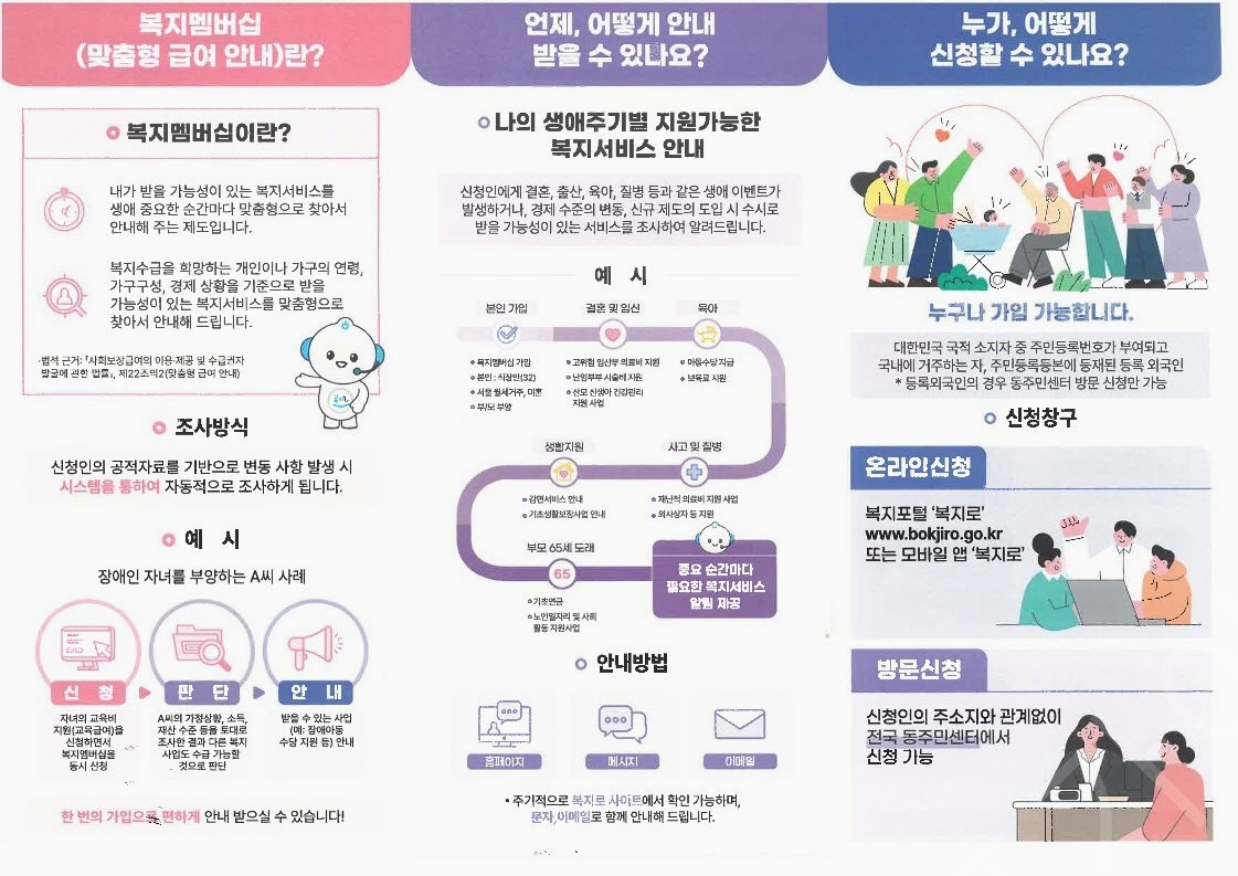 결국 터졌다! 부전1동 행복미용실의 대변혁