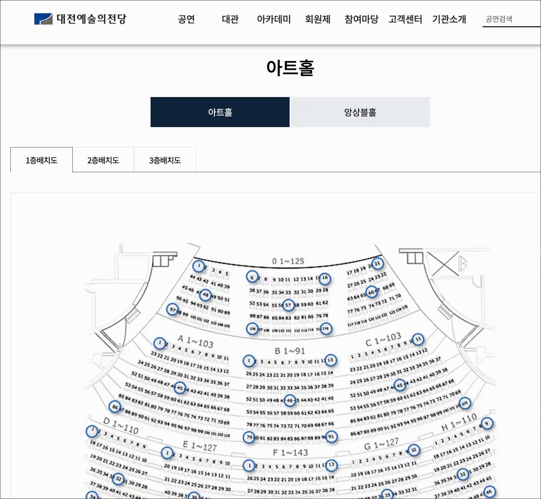 예술의전당 이슈 핵심 정리와 배경