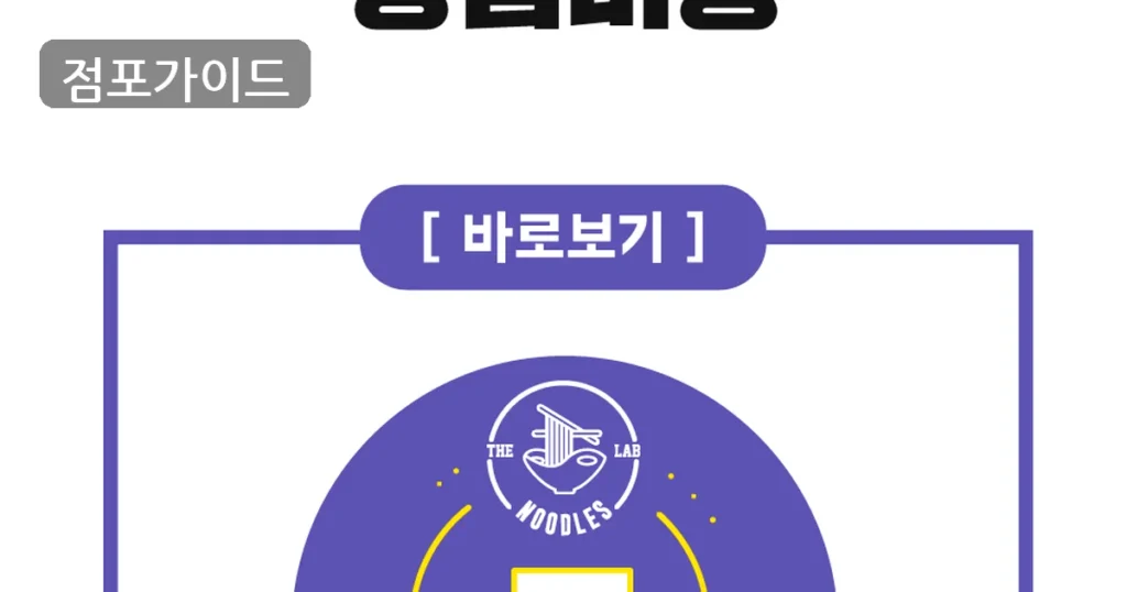 니뽕내뽕, 월매출 3,870만원의 매력적인 창업 기회!