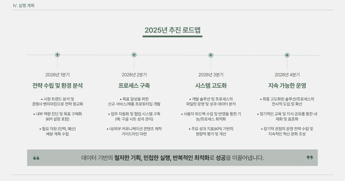 사업의 충격 실체 5가지, 결국 터졌다!