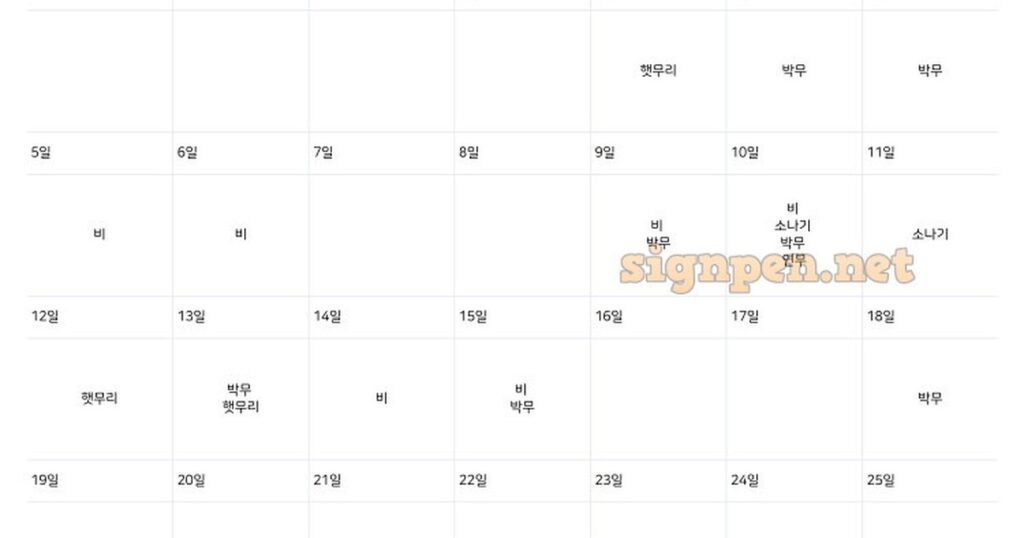지난달 개인 투자자, 결국 터졌다! 15조 순매도 실체