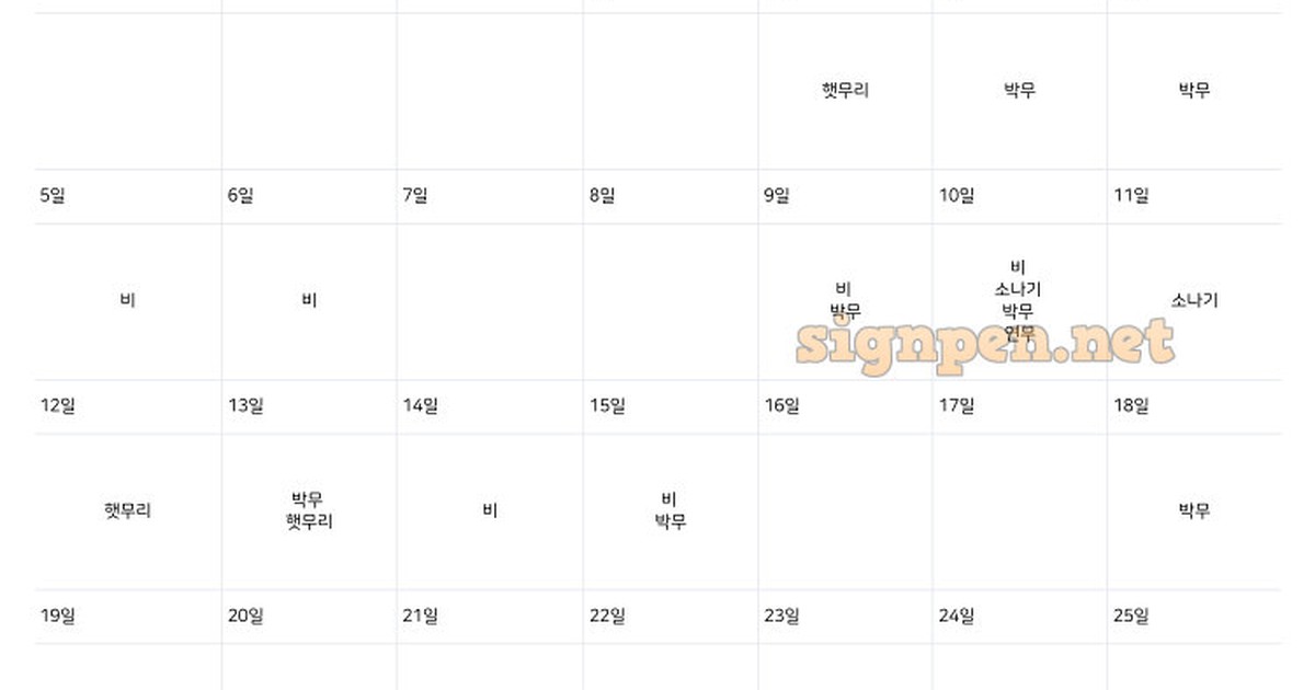 지난달 개인 투자자, 결국 터졌다! 15조 순매도 실체