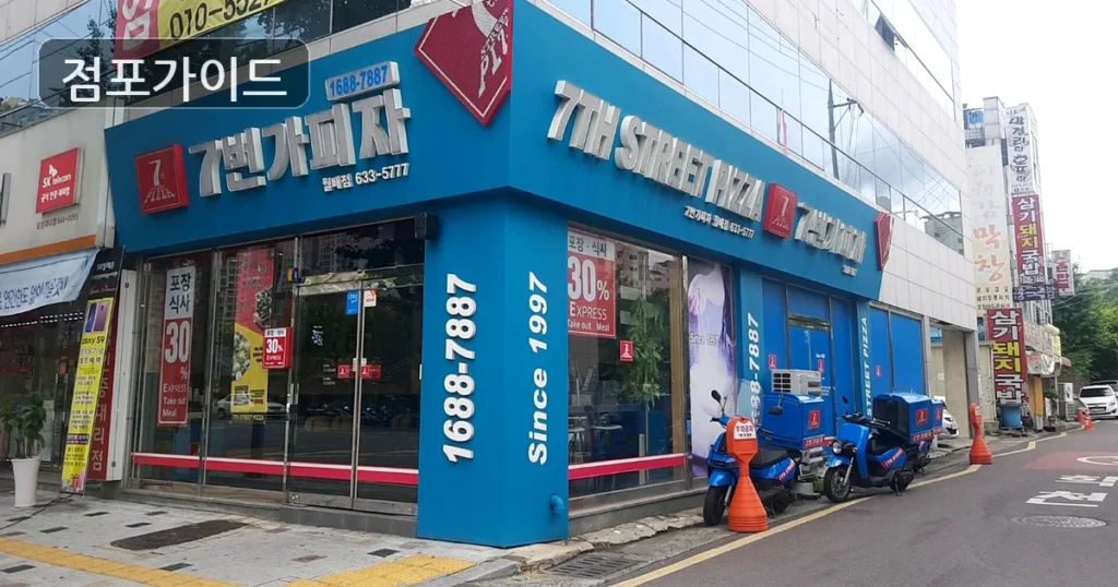 포천시 7번가피자 인수 순수익 268만원, 매출과 수익 구조 확인