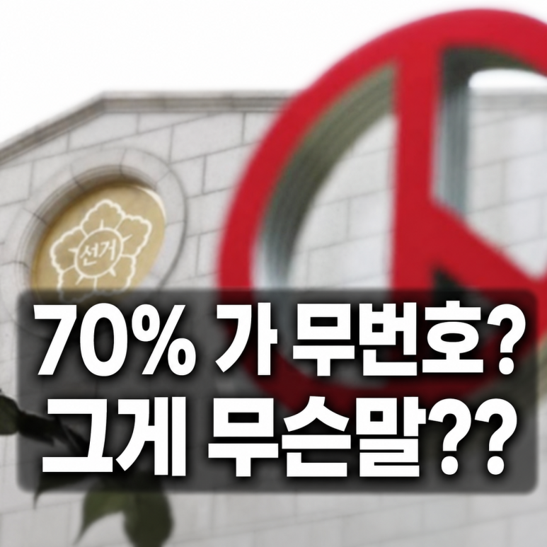 투표용지 부정선거 - 투표용지 부정선거 의혹, 1700장의 용지와 1733명의 투표자 수치 불일치의 진실은?