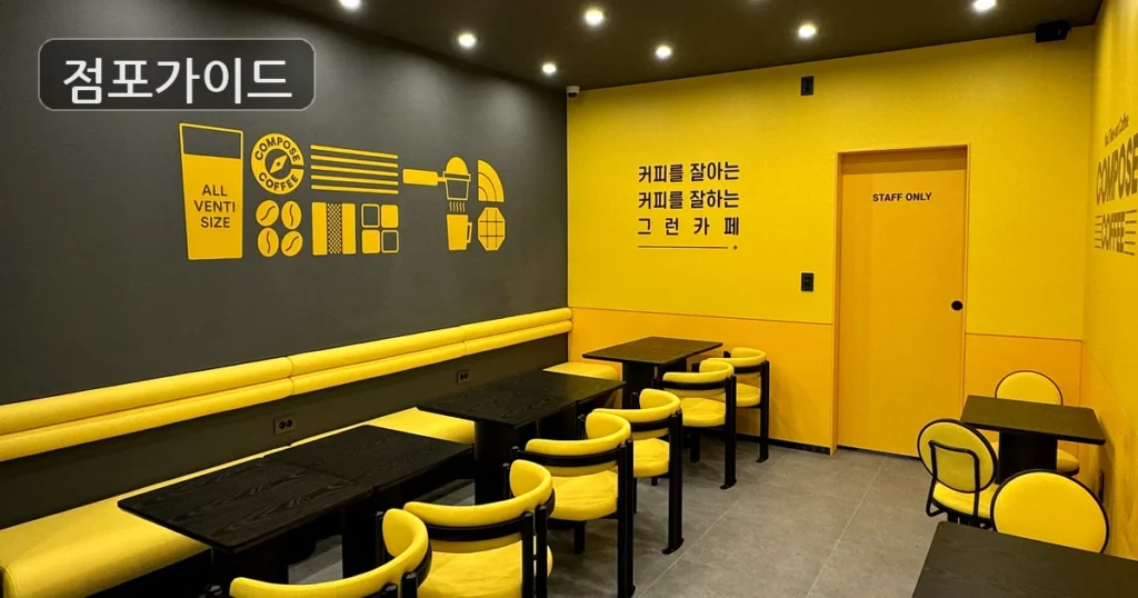 영등포구 컴포즈커피 창업 월매출 1,985만원 운영 조건 분석