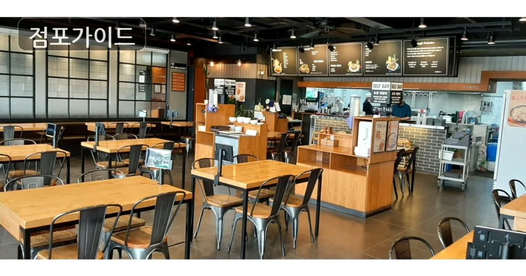 안양시 홍익돈까스 창업 수익률 판단 가이드, 월매출 7,000만원