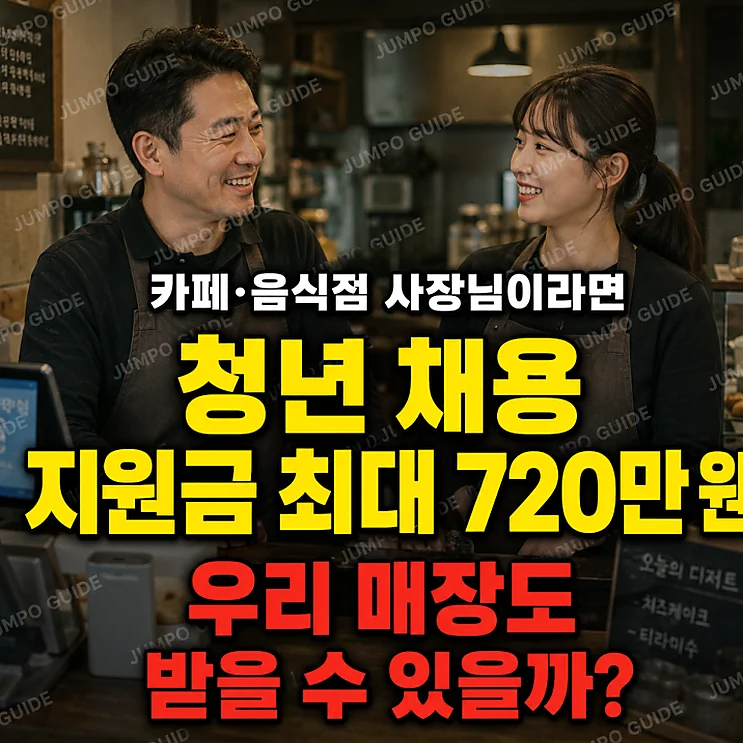 청년일자리도약장려금 - 청년일자리도약장려금, 소상공인과 중소기업의 청년 채용 지원