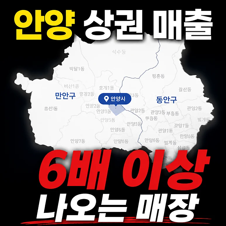 안양 메가커피 - 안양 메가커피 창업, 검증된 매출과 안정적인 수익 구조 분석