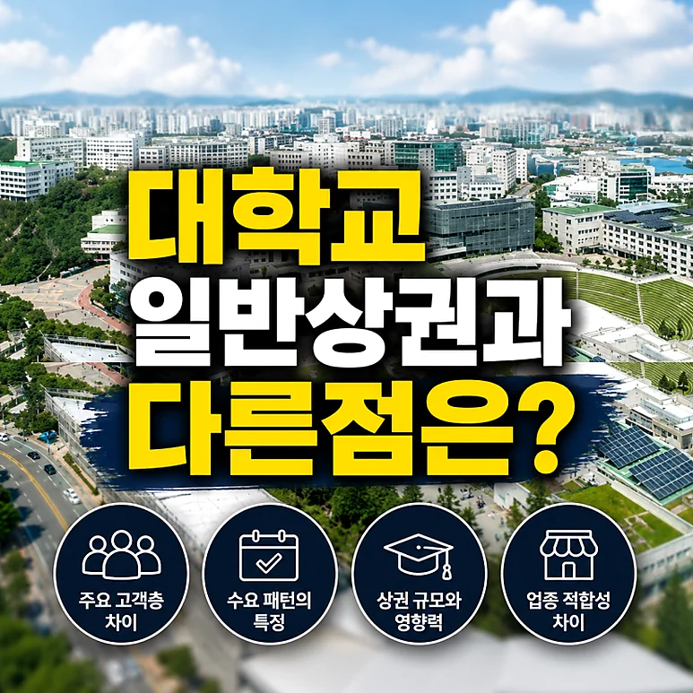 특수상권 창업 - 특수상권 창업, 대학교 내 프랜차이즈 베이커리 운영 가능성