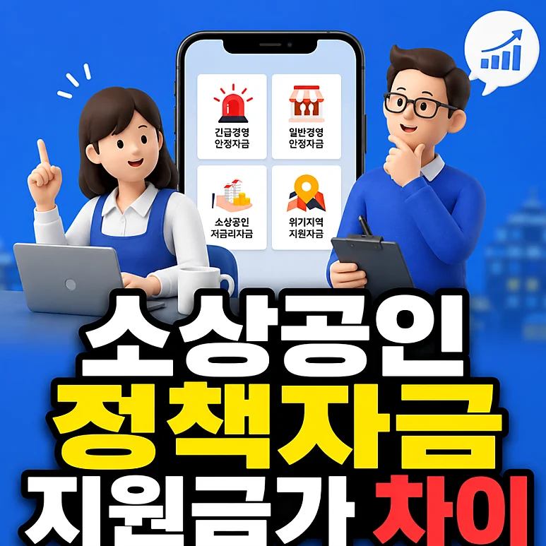 소상공인 정책자금 - 소상공인 정책자금, 지원금과의 차이점 및 신청 전 확인사항