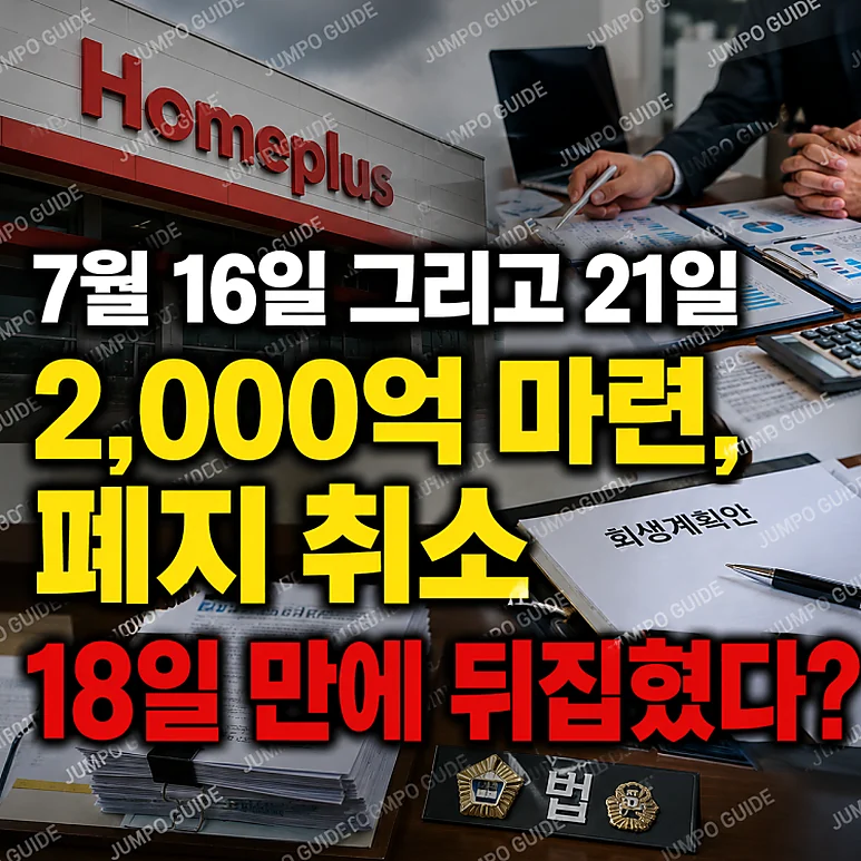 홈플러스 회생절차 - 홈플러스 회생절차 재개와 입점업체에 미치는 영향