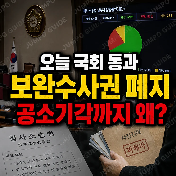 보완수사권 폐지 - 보완수사권 폐지와 형사소송법 개정의 의미와 우려