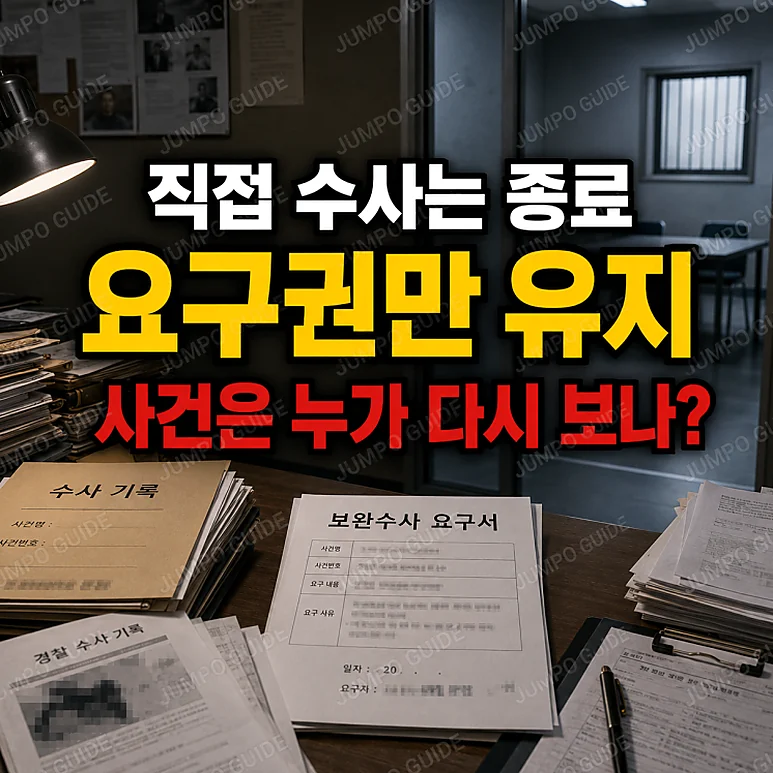 보완수사권 폐지 - 보완수사권 폐지와 형사소송법 개정의 의미와 우려