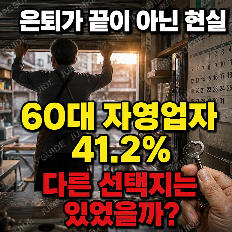 자영업 은퇴 - 60대 자영업 은퇴 후 창업, 리스크와 주의할 점