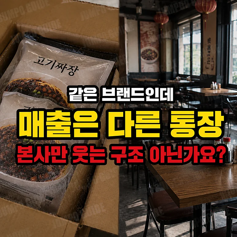홍콩반점 밀키트 - 예비 창업자를 위한 홍콩반점 밀키트의 기회와 리스크