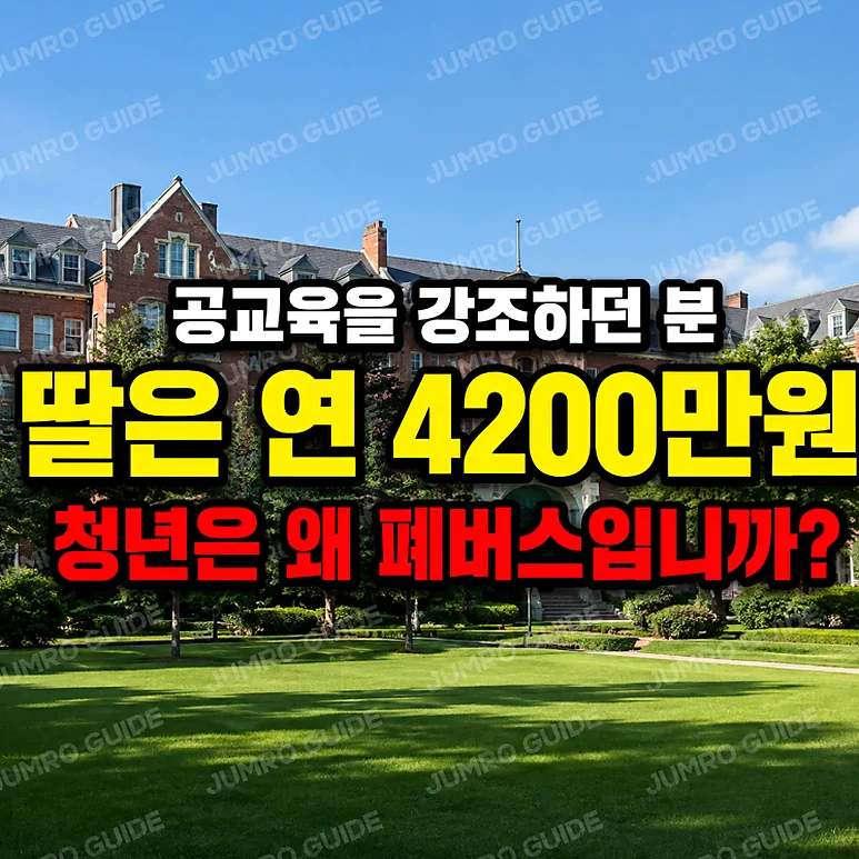 청년 폐 - 청년 폐 문제와 주거 정책, 황희 의원의 제안에 대한 고찰