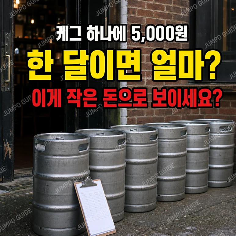 생맥주 가격 - 생맥주 가격 인상 우려, 주세 감면 종료가 미치는 영향