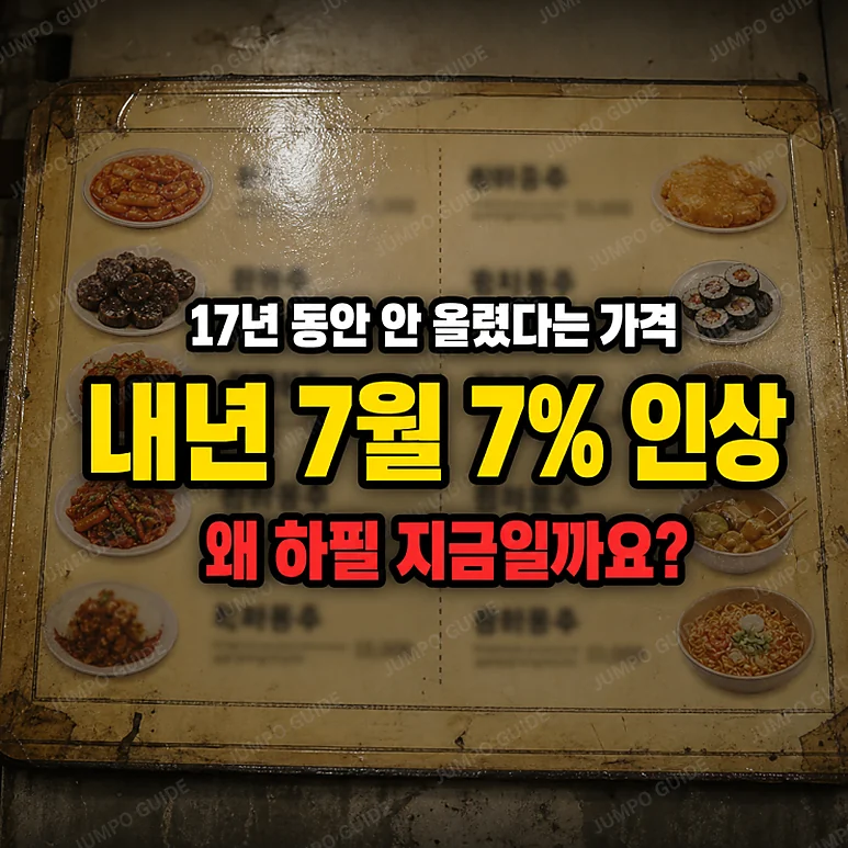 엽기떡볶 창업 - 엽기떡볶 창업 시 고려해야 할 가격 인상 요인