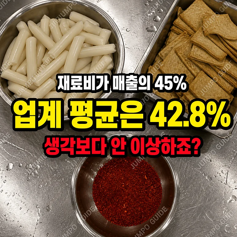 엽기떡볶 창업 - 엽기떡볶 창업 시 고려해야 할 가격 인상 요인