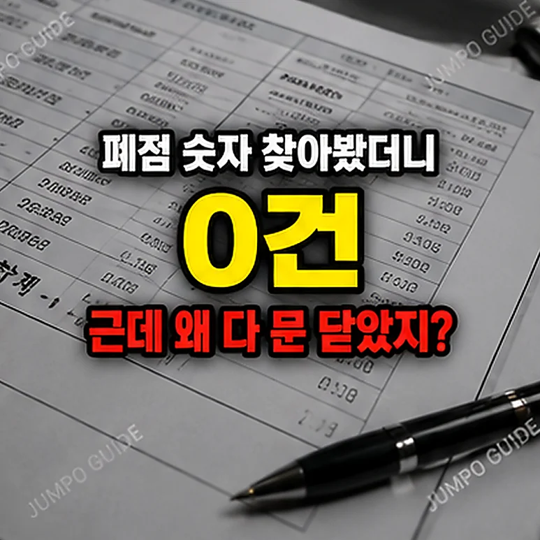 샤브올데 폐점 - 샤브올데 폐점과 프랜차이즈 창업의 리스크