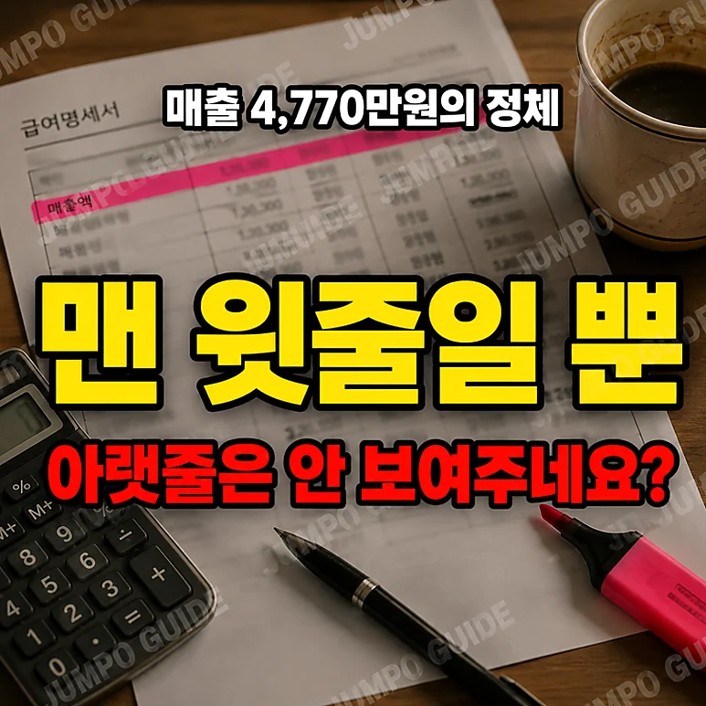 노브랜드버거 창업 - 예비 창업자를 위한 노브랜드버거 창업의 현실과 고려사항