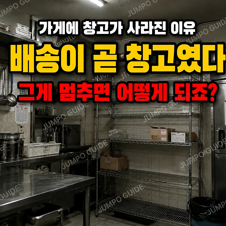 쿠팡 새벽배송 - 새벽배송 규제와 자영업자에 미치는 영향